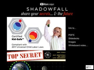 link to...
PDFS
Slidedecks
Images
Whiteboard notes...
share your secrets... & the future
 