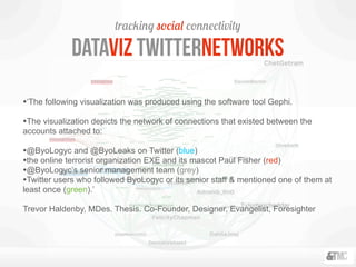 tracking social connectivity
dataViz TwitterNetworks
•‘The following visualization was produced using the software tool Gephi.
•The visualization depicts the network of connections that existed between the
accounts attached to:
•@ByoLogyc and @ByoLeaks on Twitter (blue)
•the online terrorist organization EXE and its mascot Paul Fisher (red)
•@ByoLogyc’s senior management team (grey)
•Twitter users who followed ByoLogyc or its senior staff & mentioned one of them at
least once (green).’
Trevor Haldenby, MDes. Thesis. Co-Founder, Designer, Evangelist, Foresighter
 