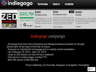 indiegogo campaign
- Endorsements from Cory Doctorow and Margaret Atwood pushed us through
almost 50% of the total in the final 12 hours.
- featured on IndieGoGo homepage and in weekly email newsletters
- ran February 16, 2012 - April 15, 2012
- close to 200 donors on final 48 hour weekend
- 333 donors in total (magic number???)
- $20,790 raised of $20,000 ask
Trevor Haldenby, Co-Founder, Designer, Evangelist, Foresighter
 