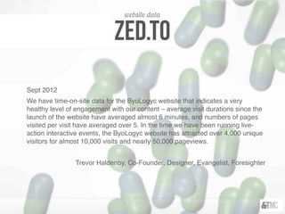 Zed.TO
website data
Sept 2012
We have time-on-site data for the ByoLogyc website that indicates a very
healthy level of engagement with our content – average visit durations since the
launch of the website have averaged almost 6 minutes, and numbers of pages
visited per visit have averaged over 5. In the time we have been running live-
action interactive events, the ByoLogyc website has attracted over 4,000 unique
visitors for almost 10,000 visits and nearly 50,000 pageviews.
Trevor Haldenby, Co-Founder, Designer, Evangelist, Foresighter
 