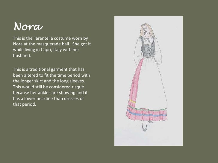 nora's personality doll's house