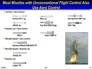 TMD Presentation Fleeman lecture courses ppt | PPT