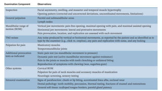 TMDs Assesment and management og TMJ disorders, TMJ mobilization | PPTX