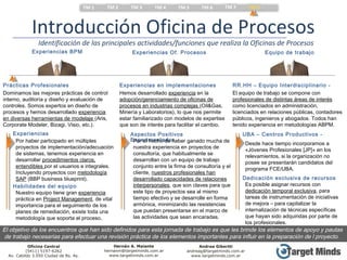 TM 1    TM 2       TM 3      TM 4      TM 5       TM 6        TM 7       TM 8



             Introducción Oficina de Procesos
                Identificación de las principales actividades/funciones que realiza la Oficinas de Procesos
             Experiencias BPM                               Experiencias Of. Procesos                                   Equipo de trabajo




Prácticas Profesionales                                Experiencias en implementaciones                   RR.HH – Equipo Interdisciplinario -
Dominamos las mejores prácticas de control             Hemos desarrollado experiencia en la               El equipo de trabajo se compone con
interno, auditoría y diseño y evaluación de            adopción/gerenciamiento de oficinas de             profesionales de distintas áreas de interés
controles. Somos expertos en diseño de                 procesos en industrias complejas (Oil&Gas,         como licenciados en administración,
procesos y hemos desarrollado experiencia              Minería y Laboratorios), lo que nos permite        licenciados en relaciones públicas, contadores
en diversas herramientas de modelaje (Aris,            estar familiarizado con modelos de expertise       públicos, ingenieros y abogados. Todos han
Corporate Modeler, Bizagi, Visio, etc.).               que son de interés para facilitar el cambio.       tenido experiencia en metodologías ABPM.
    Experiencias                                           Aspectos Positivos                                 UBA – Centros Productivos -
     Por haber participado en múltiples                    Experimentados
                                                            Por el hecho de haber ganado mucha de
                                                                                                                Desde hace tiempo incorporamos a
     proyectos de implementación/adecuación                 nuestra experiencia en proyectos de
                                                                                                                «Jóvenes Profesionales [JP]» en los
     de sistemas, tenemos experiencia en                    consultoría, que habitualmente se
                                                                                                                relevamientos, si la organización no
     desarrollar procedimientos claros,                     desarrollan con un equipo de trabajo
                                                                                                                posee se presentarán candidatos del
     entendibles por el usuarios e integrales.              conjunto entre la firma de consultoría y el
                                                                                                                programa FCE/UBA.
     Incluyendo proyectos con metodología                   cliente, nuestros profesionales han
     SAP (BBP business blueprint).                          desarrollado capacidades de relaciones            Dedicación exclusiva de recursos
    Habilidades del equipo                                  interpersonales, que son claves para que           Es posible asignar recursos con
     Nuestro equipo tiene gran experiencia                  este tipo de proyectos sea al mismo                dedicación temporal exclusiva, para
     práctica en Project Management, de vital               tiempo efectivo y se desarrolle en forma           tareas de instrumentación de iniciativas
     importancia para el seguimiento de los                 armónica, minimizando las resistencias             de mejora – para capitalizar la
     planes de remediación, existe toda una                 que puedan presentarse en el marco de              internalización de técnicas específicas
     metodología que soporta el proceso.                    las actividades que sean encaradas.                que hayan sido adquiridas por parte de
                                                                                                               los profesionales.
El objetivo de los encuentros que han sido definidos para esta jornada de trabajo es que les brinde los elementos de apoyo y pautas
 de trabajo necesarias para efectuar una revisión práctica de los elementos importantes para influir en la preparación de l proyecto.
            Oficina Central                        Hernán A. Maiante                     Andrea Gibertti
           (5411) 5197-6262                    hernanm@targetminds.com.ar          andreag@targetminds.com.ar
  Av. Cabildo 3.050 Ciudad de Bs. As.            www.targetminds.com.ar              www.targetminds.com.ar
 