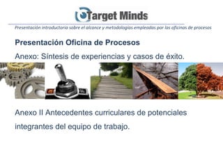 Presentación introductoria sobre el alcance y metodologías empleadas por las oficinas de procesos


Presentación Oficina de Procesos
Anexo: Síntesis de experiencias y casos de éxito.




Anexo II Antecedentes curriculares de potenciales
integrantes del equipo de trabajo.
 