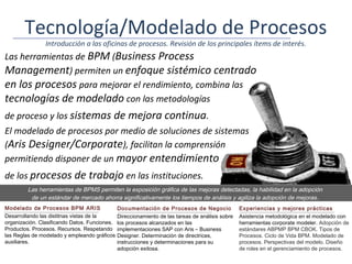 Tecnología/Modelado de Procesos
                Introducción a las oficinas de procesos. Revisión de los principales ítems de interés.
Las herramientas de BPM (Business Process
Management) permiten un enfoque sistémico centrado
en los procesos para mejorar el rendimiento, combina las
tecnologías de modelado con las metodologías
de proceso y los sistemas de mejora continua.
El modelado de procesos por medio de soluciones de sistemas
(Aris Designer/Corporate), facilitan la comprensión
permitiendo disponer de un mayor entendimiento
de los procesos de trabajo en las instituciones.
         Las herramientas de BPMS permiten la exposición gráfica de las mejoras detectadas, la habilidad en la adopción
          de un estándar de mercado ahorra significativamente los tiempos de análisis y agiliza la adopción de mejoras .
Modelado de Procesos BPM ARIS                  Documentación de Procesos de Negocio               Experiencias y mejores prácticas
Desarrollando las distitnas vistas de la       Direccionamiento de las tareas de análisis sobre   Asistencia metodológica en el modelado con
organización. Clasificando Datos. Funciones.   los procesos alcanzados en las                     herramientas corporate modeler. Adopción de
Productos. Procesos. Recursos. Respetando      implementaciones SAP con Aris – Business           estándares ABPMP BPM CBOK. Tipos de
las Reglas de modelado y empleando gráficos    Designer. Determinación de directrices,            Procesos. Ciclo de Vida BPM. Modelado de
auxiliares.                                    instrucciones y determinaciones para su            procesos. Perspectivas del modelo. Diseño
                                               adopción exitosa.                                  de roles en el gerenciamiento de procesos.
 