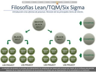 TM 1     TM 2     TM 3    TM 4     TM 5     TM 6    TM 7     TM 8



            Filosofías Lean/TQM/Six Sigma
              Introducción a las oficinas de procesos. Revisión de los principales ítems de interés.




La decisión de encarar un proceso de ordenamiento ha establecido las bases para avanzar por medio de un enfoque que permite
     disponer de un mayor entendimiento de los procesos de trabajo que se desempeñan en la actualidad en la institución.
 