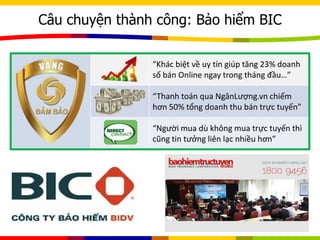 Câu chuyện thành công: Bảo hiểm BIC
“Khác biệt về uy tín giúp tăng 23% doanh
số bán Online ngay trong tháng đầu…”
“Thanh toán qua NgânLượng.vn chiếm
hơn 50% tổng doanh thu bán trực tuyến”
“Người mua dù không mua trực tuyến thì
cũng tin tưởng liên lạc nhiều hơn”
 
