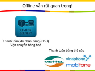 Offline vẫn rất quan trọng!
Thanh toán khi nhận hàng (CoD)
Vận chuyển hàng hoá
Thanh toán bằng thẻ cào
 