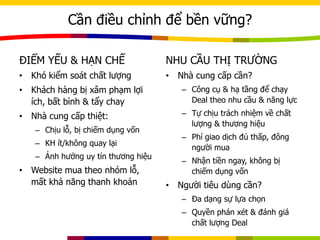 ĐIỂM YẾU & HẠN CHẾ
• Khó kiểm soát chất lượng
• Khách hàng bị xâm phạm lợi
ích, bất bình & tẩy chay
• Nhà cung cấp thiệt:
– Chịu lỗ, bị chiếm dụng vốn
– KH ít/không quay lại
– Ảnh hưởng uy tín thương hiệu
• Website mua theo nhóm lỗ,
mất khả năng thanh khoản
NHU CẦU THỊ TRƯỜNG
• Nhà cung cấp cần?
– Công cụ & hạ tầng để chạy
Deal theo nhu cầu & năng lực
– Tự chịu trách nhiệm về chất
lượng & thương hiệu
– Phí giao dịch đủ thấp, đông
người mua
– Nhận tiền ngay, không bị
chiếm dụng vốn
• Người tiêu dùng cần?
– Đa dạng sự lựa chọn
– Quyền phán xét & đánh giá
chất lượng Deal
Cần điều chỉnh để bền vững?
 