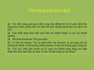 Nhà trung gian giao dịch
 Các nhà trung gian giao dịch cung cấp những bộ xử lý giao dịch bán
hàng trực tuyến, giống như các nhà môi giới chứng khoán hay các đại lý du
lịch.
 Góp phần tăng hiệu suất mua bán của khách hàng và của các doanh
nghiệp.
 Mô hình doanh thu: Phí giao dịch
 Cơ hội thị trường: Với sự phát triển của Internet, sự gia tăng của thị
trường tài chính và thị trường chứng khoán, cơ hội thị trường ngày càng lớn
 Yêu cầu: Phải giải quyết các lo ngại của khách hàng bằng các biện
pháp hữu hiệu đảm bảo an toàn và bảo vệ tính riêng tư của khách
 