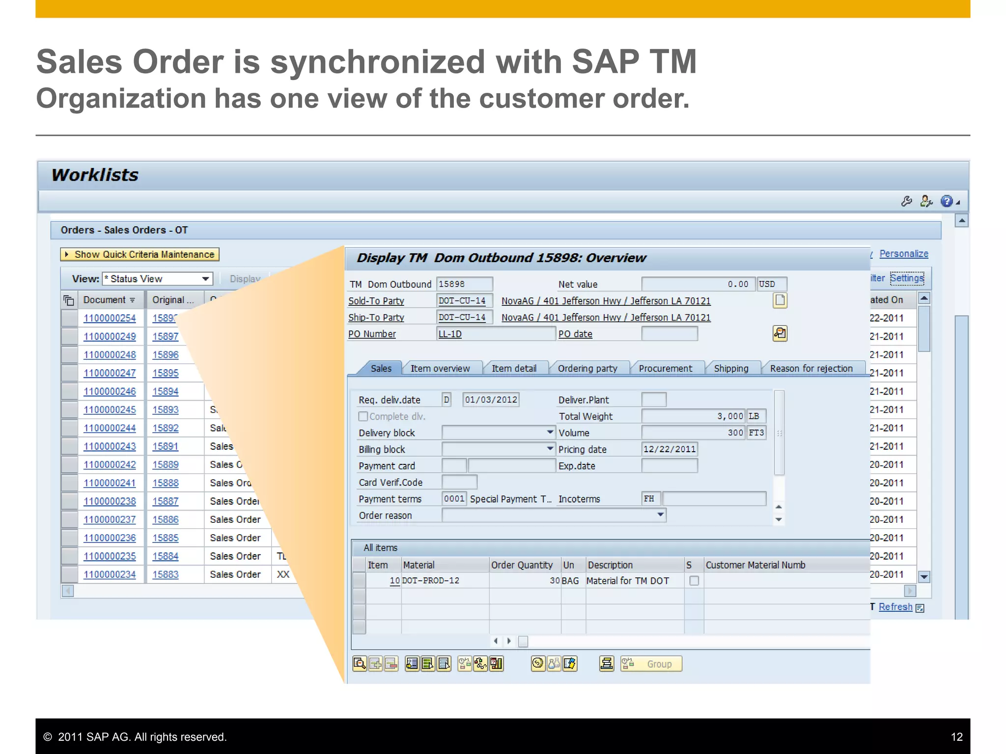 Sales Order is synchronized with SAP TM
Organization has one view of the customer order.




© 2011 SAP AG. All rights reserved.                12
 
