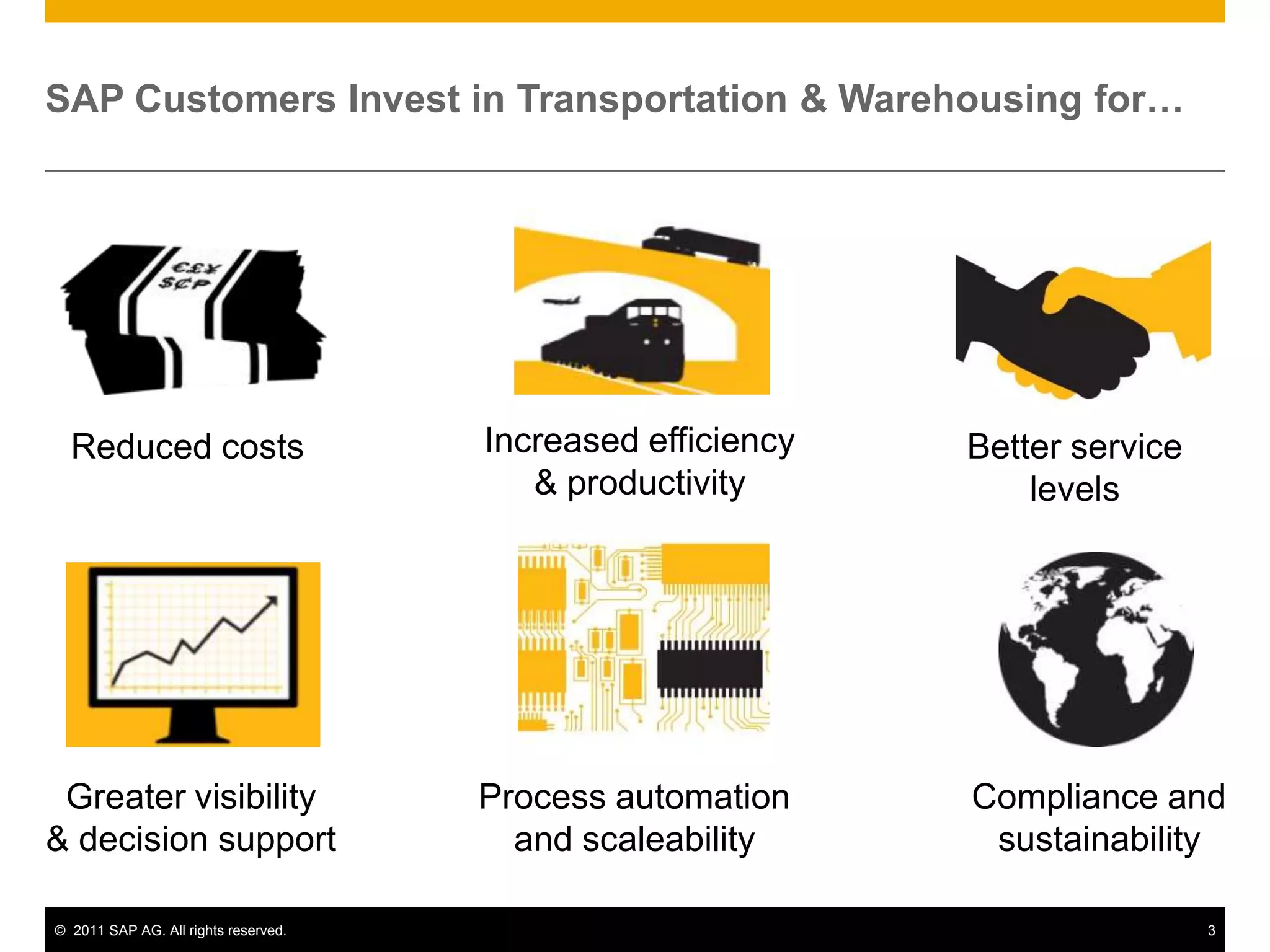 SAP Customers Invest in Transportation & Warehousing for…




  Reduced costs                       Increased efficiency   Better service
                                         & productivity          levels




 Greater visibility                   Process automation     Compliance and
& decision support                      and scaleability      sustainability

© 2011 SAP AG. All rights reserved.                                           3
 
