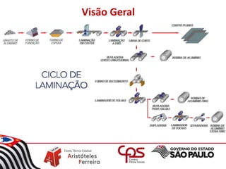 Visão Geral
 