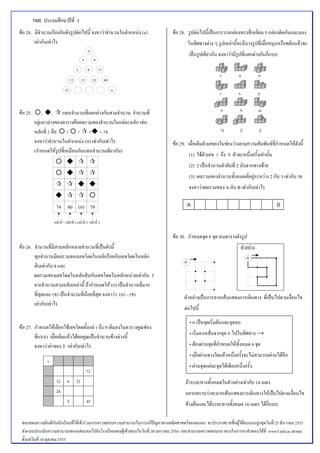  TME  ประถมศึกษาปที่ 3     
 
ขอ 24. มีจํานวนเรียงกันดังรูปตอไปนี้ จงหาวาจํานวนในตําแหนง (x)
เทากับเทาไร
ขอ 25. , , แทนจํานวนที่แตกตางกันสามจํานวน จํานวนที่
อยูแถวลางของตารางคือผลรวมของจํานวนในแตละหลัก เชน
หลักที่ 1 คือ + + + = 74
จงหาวาจํานวนในตําแหนง (ก) เทากับเทาไร
(กําหนดใหรูปที่เหมือนกันแทนจํานวนเดียวกัน)
ขอ 26. จํานวนที่มีสามหลักหลายจํานวนที่เปนดังนี้
ทุกจํานวนมีผลรวมของเลขโดดในหลักรอยกับเลขโดดในหลัก
สิบเทากับ 8 และ
ผลรวมของเลขโดดในหลักสิบกับเลขโดดในหลักหนวยเทากับ 5
จากจํานวนสามหลักเหลานี้ ถากําหนดให (ก) เปนจํานวนที่มาก
ที่สุดและ (ข) เปนจํานวนที่นอยที่สุด จงหาวา (ก) – (ข)
เทากับเทาไร
ขอ 27. กําหนดใหเลือกใชเลขโดดตั้งแต 1 ถึง 9 เติมลงในตารางคูณชอง
ที่แรเงา เมื่อเติมแลวไดผลคูณเปนจํานวนขางลางนี้
จงหาวาคาของ T เทากับเทาไร
×
72
12 6 21
24
T 45
 
ขอ 28. รูปตอไปนี้เปนการวางกลองทรงสี่เหลี่ยม 5 กลองติดกันและมอง
ในทิศทางตาง ๆ รูปเหลานี้จะมีบางรูปที่เมื่อหมุนหรือพลิกแลวจะ
เปนรูปเดียวกัน จงหาวามีรูปที่แตกตางกันกี่แบบ
ขอ 29. เมื่อเติมตัวเลขลงในชองวางตามความสัมพันธที่กําหนดใหดังนี้
(1) ใชตัวเลข 1 ถึง 9 ตัวละหนึ่งครั้งเทานั้น
(2) 2 เปนจํานวนลําดับที่ 2 นับจากทางซาย
(3) ผลรวมของจํานวนทั้งหมดที่อยูระหวาง 2 กับ 3 เทากับ 36
จงหาวาผลรวมของ A กับ B เทากับเทาไร
ขอ 30. กําหนดจุด 6 จุด บนตารางดังรูป
ตัวอยางเปนการลากเสนแสดงการเดินทาง ที่เปนไปตามเงื่อนไข
ตอไปนี้
 
ถาระยะทางทั้งหมดในตัวอยางเทากับ 14 เมตร
อยากทราบวาจะลากเสนแสดงการเดินทางใหเปนไปตามเงื่อนไข
ขางตนและไดระยะทางทั้งหมด 16 เมตร ไดกี่แบบ
 
 
• ก เปนจุดเริ่มตนและจุดจบ
• เริ่มลากเสนจากจุด ก ไปในทิศทาง →
• ตองผานจุดที่กําหนดใหทั้งหมด 6 จุด
• เมื่อผานทางใดแลวหนึ่งครั้งจะไมสามารถผานไดอีก
• ผานจุดแตละจุดไดเพียงหนึ่งครั้ง
ขอแสดงความยินดีกับนักเรียนที่ไดเขารวมการตรวจสอบความสามารถในการแกปญหาทางคณิตศาสตรของตนเอง จะประกาศรายชื่อผูไดคะแนนสูงสุดวันที่ 25 ธันวาคม 2553
สงแบบประเมินความสามารถของแตละคนไปยังโรงเรียนของผูเขาสอบในวันที่ 30 มกราคม 2554 และสามารถตรวจสอบแนวทางในการหาคําตอบไดที่ www3.ipst.ac.th/tme
ตั้งแตวันที่ 10 ตุลาคม 2553
 