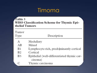 Tumor más común del timo y del mediastino anterior