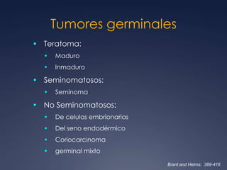 Bocio retroesternalRadioGraphics 2007; 27:657– 671