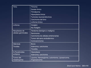 Brant and Helms:  389-416
