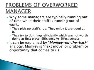

Why some managers are typically running out
of time while their staff is running out of
work.

◦ They pick up staff‘s j...