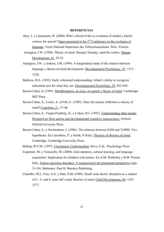 26
REFERENCIAS
Abry, J. y Laboissiere, R. (2000). Who’s afraid of the co-evolution of medial y lateral
cortices for speech? Paper presented at the 3rd
Conference on the evolution of
language. Ecole National Supérieure des Télécomunications. París. Francia.
Astington, J.W. (1998). Theory of mind. Humpty Dumpty, aand the icebox. Human
Development, 41, 30-39
Astington, J.W. y Jenkins, J.M. (1999). A longitudinal study of the relation between
language y theory-of-mind development. Developmental Psychology, 35, 1311-
1320.
Baldwin, D.A. (1993). Early referential understanding: Infant’s ability to recognize
referential acts for what they are. Developmental Psychology, 29, 832-843.
Baron-Cohen, S. (1995). Mindblindness: an essay on autism y theory of mind. Cambridge:
MIT Press
Baron-Cohen, S., Leslie, A. yFrith, U. (1985). Does the autistic child have a theory of
mind? Cognition, 21, 37-46.
Baron-Cohen, S., Targer-Flusberg, H., y Cohen, D.J. (1993). Understanding other minds:
Perspectives from autism and developmental cognitive neuroscience. Oxford:
Oxford University Press.
Baron-Cohen, S., y Swettenham, J. (1996). The relations between SAM and ToMM: Two
hypotheses. En Carruthers, P. y Smith, P (Eds), Theories of theories of mind.
Cambridge: Cambridge University Press.
Bishop, D.V.M. (1997). Uncommon Understanding. Hove, U.K.: Psychology Press.
Carpenter, M. y Tomasello, M. (2000). Joint attention, cultural learning, and language
acquisition: Implication for children with autism. En A.M. Wetherby y B.M. Prizant
Eds), Autism spectrum disorders: A transaccional developmental perspective (pgs.
31-54). Baltimore: Paul H. Brookes Publishing.
Chandler, M.J., Fritz, A.S. y Hala, S.M. (1989). Small scale deceit: deception as a marker
of 2-, 3- and 4- year-old’s early theories of mind. Child Development, 60, 1263-
1277.
 