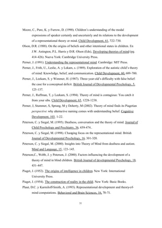 31
Moore, C., Pure, K. y Furrow, D. (1990). Children’s understanding of the modal
expressions of speaker certainly and uncertainly and its relations to the development
of a representational theory or mind. Child Development, 61, 722-730.
Olson, D.R. (1988). On the origins of beliefs and other intentional states in children. En
J.W. Astington, P.L. Harris y D.R. Olson (Eds), Developing theories of mind (pg.
414-426). Nueva York: Cambridge University Press.
Perner, J. (1991). Understanding the representational mind. Cambridge: MIT Press.
Perner, J., Frith, U., Leslie, A. y Lekam, s. (1989). Exploration of the autistic child’s theory
of mind: Knowledge, belief, and communication. Child Development, 60, 689-700.
Perner, J., Leekam, S. y Wimmer, H. (1987). Three-year-old’s difficulty with false belief:
the case for a conceptual deficit. British Journal of Developmental Psychology, 5,
125-137.
Perner, J., Ruffman, T, y Leekam, S. (1994). Theory of mind is contagious: You catch it
from your sibs. Child Development, 65, 1228-1238.
Perner, J, Stummer, S, Sprung, M y Doherty, M (2002). Theory of mind finds its Piagetian
perspective: why alternative naming comes with understanding belief. Cognitive
Development, 103, 1-22.
Peterson, C. y Siegal, M. (1995). Deafness, conversation and the theory of mind. Journal of
Child Psychology and Psychiatry, 36, 459-474..
Peterson, C. y Siegal, M. (1998). Changing focus on the representational mind. British
Journal of Developmental Psychology, 16, 301-320.
Peterson, C. y Siegal, M. (2000). Insights into Theory of Mind from deafness and autism.
Mind and Language, 15, 123-145.
Peterson,C., Webb, J. y Peterson, J. (2000). Factors influencing the development of a
theory of mind in blind children. British Journal of developmental Psychology, 18,
431-447.
Piaget, J. (1952). The origins of intelligence in children. New York: International
University Press.
Piaget, J. (1954). The construction of reality in the child. New York: Basic Books.
Plaut, D.C. y Karmiloff-Smith, A. (1993). Representational development and theory-of-
mind computations. Behavioral and Brain Sciences, 16, 70-71.
 
