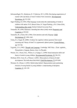 33
Schwanenflugel, P.J., Henderson, R. Y Fabricius, W.V. (1998). Developing organization of
mental verbs and theory of mind: Evidence from extensions. Developmental
Psychology, 34, 512-524.
Tager-Flusberg, H. (1993). What language reveals about the understanding of minds in
children with autism. En S. Baron-Cohen, H. Targer-Flusberg, y D.J. Cohen (Eds),
Understanding other minds. Oxford: Oxford University Press
Tomasello, M. (1998). Reference: Intending that others jointly attend. Pragmatics and
Cognition, 6, 229-243.
Tomasello, M. y Farrar, M.J. (1986). Joint attention and early language. Child
Development, 57, 1454-1463.
Varley, R. y Siegal, M. (2000). Evidence for cognition without grammar from causal
reasoning and “theory of mind” in a agrammatic aphasic patient. Current Biology,
10, 723-726.
Vygotsky, L.S. (1962): Thought and Language. Cambridge: MIT Press. (Trad. española.,
Pensamiento y lenguaje, Buenos Aires: La Pleyade).
Watson, A.C., Nixon, Ch.L., Wilson, A. y Capage, L. (1999). Social interaction skills and
theory of mind in young children. Developmental Psychology, 35, 386-391.
Wellman, H.M., Cross, D., y Watson, J. (2001). Meta-analysis of theory-of-mind
development: The truth about false belief. Child Development, 72, 655-684.
Wimmer, H. y Perner, J. (1983). Beliefs about beliefs: Representation and constraining
function of wrong beliefs in young children=s understanding of deception.
Cognition, 13, 103-128.
 
