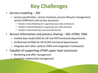 Key Challenges
• Service modeling -- SID
   – service specification, service inventory, service lifecycle management,
     service fulfillment and service assurance
       • Flexible in Data Modeling for supporting new node architecture
       • Flexible in Data Modeling for supporting new node attributes
       • Flexible in Data Exporting in personalized format

• Service information and process sharing – SID, eTOM, TAM
   – Unified data model (SID) for SIP and OPS functional departments
   – Unified tool (eTOM) for SIP & OPS functional departments
   – Integrate with other systems (TAM and Integration Framework)
• Capable of supporting eTOM upper layer processes
   – Marketing and offer management
   – Customer relationship management


                                                                               4
 