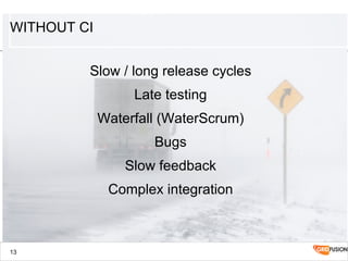 WITHOUT CI
Slow / long release cycles
Late testing
Waterfall (WaterScrum)
Bugs
Slow feedback
Complex integration
13
 