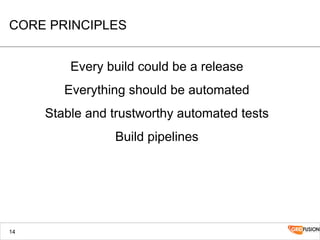 CORE PRINCIPLES
Every build could be a release
Everything should be automated
Stable and trustworthy automated tests
Build pipelines
14
 