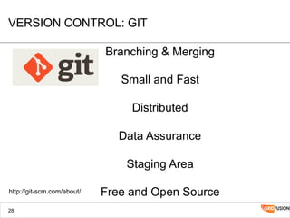 Branching & Merging
Small and Fast
Distributed
Data Assurance
Staging Area
Free and Open Source
VERSION CONTROL: GIT
28
http://git-scm.com/about/
 