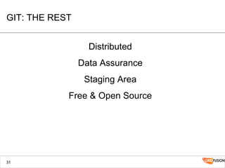 GIT: THE REST
Distributed
Data Assurance
Staging Area
Free & Open Source
31
 