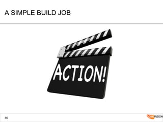 A SIMPLE BUILD JOB
46
 