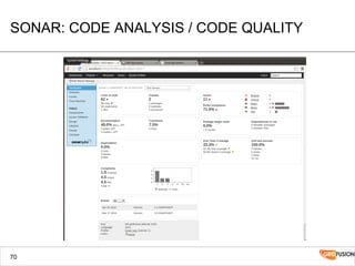 SONAR: CODE ANALYSIS / CODE QUALITY
70
 