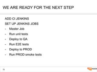 WE ARE READY FOR THE NEXT STEP
ADD CI JENKINS
SET UP JENKINS JOBS
-  Master Job
-  Run unit tests
-  Deploy to QA
-  Run E2E tests
-  Deploy to PROD
-  Run PROD smoke tests
72
 
