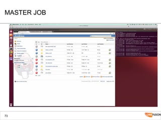 MASTER JOB
73
 