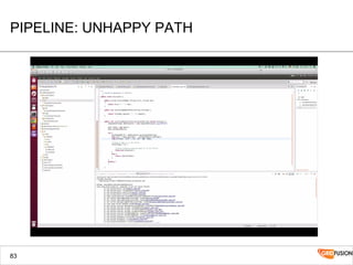 PIPELINE: UNHAPPY PATH
83
 