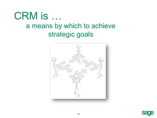 CRM is …
  a means by which to achieve
        strategic goals




                 11
 