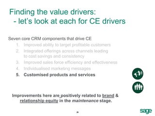 Finding the value drivers:
 - let’s look at each for CE drivers

Seven core CRM components that drive CE
   1. Improved ability to target profitable customers
   2. Integrated offerings across channels leading
       to cost savings and consistency
   3. Improved sales force efficiency and effectiveness
   4. Individualised marketing messages
   5. Customised products and services                    U
                                                          
 Improvements here are positively related to brand &
    relationship equity in the maintenance stage.

                                  26
 