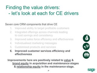 Finding the value drivers:
 - let’s look at each for CE drivers

Seven core CRM components that drive CE
   1. Improved ability to target profitable customers
   2. Integrated offerings across channels leading
       to cost savings and consistency
   3. Improved sales force efficiency and effectiveness   
   4. Individualised marketing messages
   5. Customised products and services                    U
   6. Improved customer services efficiency and
       effectiveness                                      
 Improvements here are positively related to value &
    brand equity in acquisition and maintenance stages
     & relationship equity in the maintenance stage.
                                  27
 