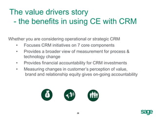 The value drivers story
 - the benefits in using CE with CRM

Whether you are considering operational or strategic CRM
   • Focuses CRM initiatives on 7 core components
   • Provides a broader view of measurement for process &
      technology change
   • Provides financial accountability for CRM investments
   • Measuring changes in customer’s perception of value,
       brand and relationship equity gives on-going accountability



                            U           
                                   29
 