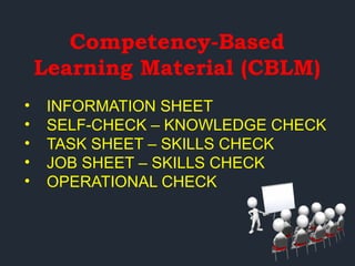 Competency-Based
Learning Material (CBLM)
• INFORMATION SHEET
• SELF-CHECK – KNOWLEDGE CHECK
• TASK SHEET – SKILLS CHECK
• JOB SHEET – SKILLS CHECK
• OPERATIONAL CHECK
 