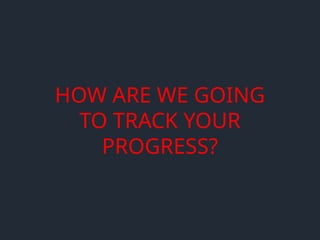 HOW ARE WE GOING
TO TRACK YOUR
PROGRESS?
 