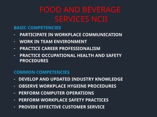 FOOD AND BEVERAGE
SERVICES NCII
BASIC COMPETENCIES
- PARTICIPATE IN WORKPLACE COMMUNICATION
- WORK IN TEAM ENVIRONMENT
- PRACTICE CAREER PROFESSIONALISM
- PRACTICE OCCUPATIONAL HEALTH AND SAFETY
PROCEDURES
COMMON COMPETENCIES
- DEVELOP AND UPDATED INDUSTRY KNOWLEDGE
- OBSERVE WORKPLACE HYGEINE PROCEDURES
- PERFORM COMPUTER OPERATIONS
- PERFORM WORKPLACE SAFETY PRACTICES
- PROVIDE EFFECTIVE CUSTOMER SERVICE
 