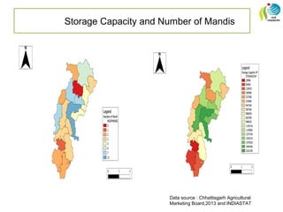 Storage Capacity and Number of Mandis
Data source : Chhattisgarh Agricultural
Marketing Board,2013 and INDIASTAT
 