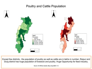 Poultry and Cattle Population
Except few districts , the population of poultry as well as cattle are in lakhs in number. Raipur and
Durg district has huge population of livestock and poultry. Huge Opportunity for feed industry.
Source- CG Official website, Map using QGIS 1.7.4
 