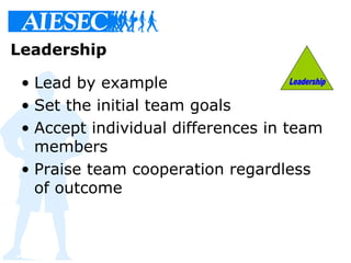 Leadership
• Lead by example
• Set the initial team goals
• Accept individual differences in team
members
• Praise team co...
