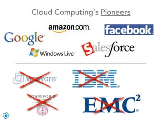 Cloud Computing’s Pioneers
 