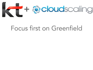 +

Focus ﬁrst on Greenﬁeld
 