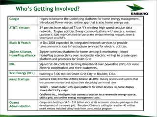 Who’s Getting Involved?
Google Hopes to become the underlying platform for home energy management.
Introduced Power meter, online app that tracks home energy use.
AT&T, Verizon 3rd parties have adapted T‟s or V‟s wireless high speed cellular data
network. To give utilities 2-way communications with meters. Ambient
Launches X-3000 Node Certified for Use on the Verizon Wireless Network; Itron &
SmartSynch on AT&T‟s.
Black & Veatch In Oct 2008 expanded its integrated network services to provide
telecommunications infrastructure services for electric utilities.
ZigBee Alliance,
HomePlug alliance
Zigbee (wireless platform for home sensing & monitoring) joined
HomePlug (connectivity over residential electric wiring) to create open
platform and protocols for Smart Grid
IBM Signed $9.6M contract to bring Broadband over powerline (BPL) for rural
electric cooperatives and their customers.
Xcel Energy (XEL) building a $100 million Smart Grid City in Boulder, Colo.
Many Startups Comvere COM) EnerNoc (ENOC) Echelon (ELON) : Making devices and systems that
let consumer monitor and adjust their electricity use in real time
Tendril - Smart meter with open platform for other devices in-home display
shows electricity usage
GridPoint Inc., intelligent hub connects location to a renewable energy source,
utility grid, and online energy management tools.
Obama
Administration
Congress is betting a $4.5 - $11 billion slice of its economic stimulus package on the
development of the smart grid. President Obama is calling for another 40 million
smart meters installed using funds from the stimulus program
 