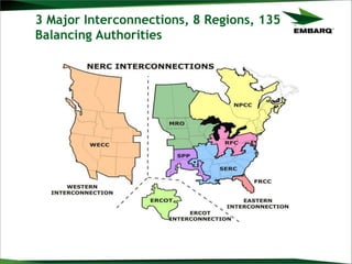 3 Major Interconnections, 8 Regions, 135
Balancing Authorities
 